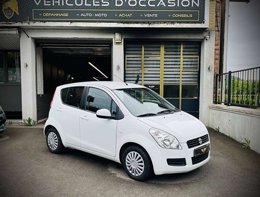 Suzuki Splash